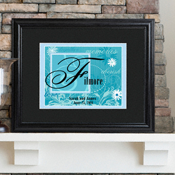 Personalized Wedding Couple Wall Print Sign GC787